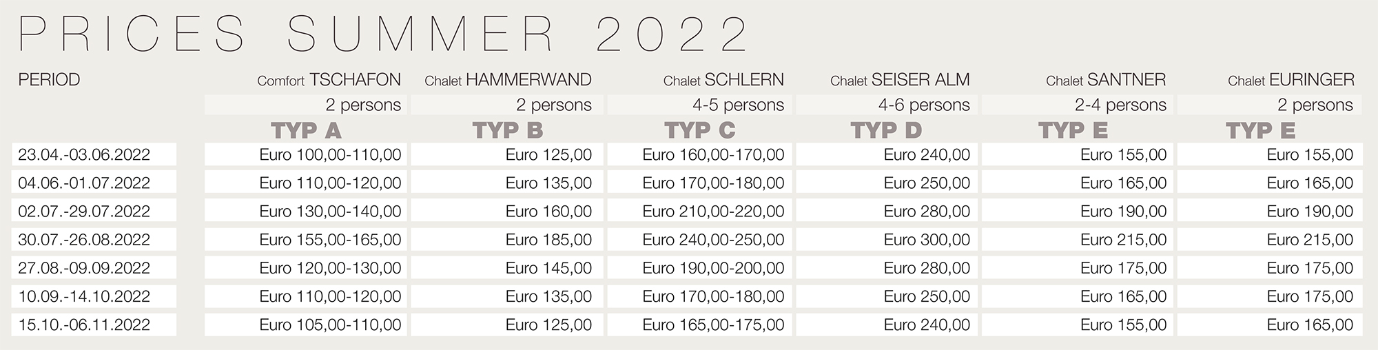 Preise Sommer EN